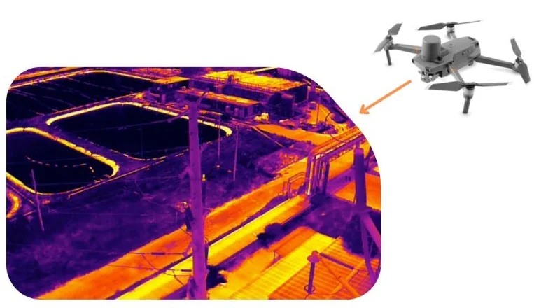 Inspección aérea con termografía infrarroja